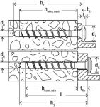 Afbeeldingen van fischer Betonschroef