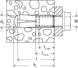 Afbeeldingen van fischer Inslaganker EA II m8x40