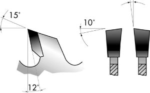 Afbeeldingen van FORUM HW cirkelzaagblad universele wisseltand 250x3.2x30 Z=42