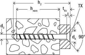 Afbeeldingen van fischer Betonschroef