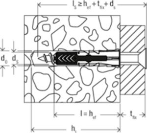 Afbeeldingen van fischer Universeelplug met schroef