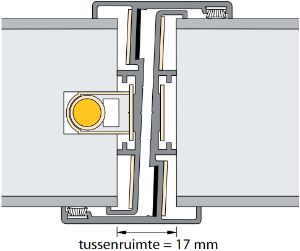 Afbeeldingen van Ferno-Tec deurn. 240 2315mm ls