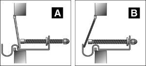 Afbeeldingen van Mailblocker brievenbusbeveiliging
