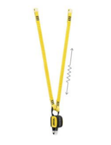 Afbeeldingen van Petzl vanglijn absorbica-Y 150cm