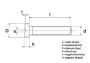 Afbeeldingen van Kelfort cilinderkopschroef zaagsnede polyamide